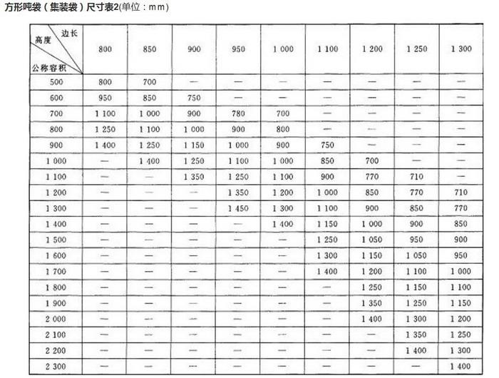 方形CILICILI短视频网站